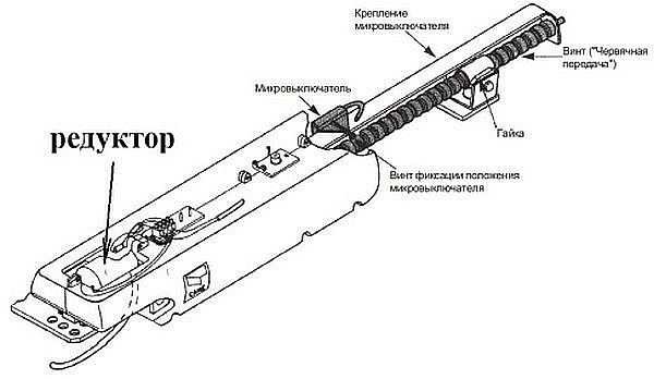avtomaticheskie-vorota-1-600x348.jpg